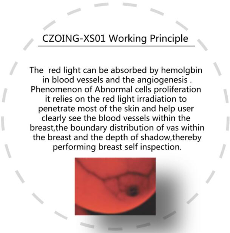 COZING-XS01 Female Breast Light Screening Device