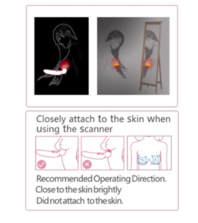 COZING-XS01 Female Breast Light Screening Device