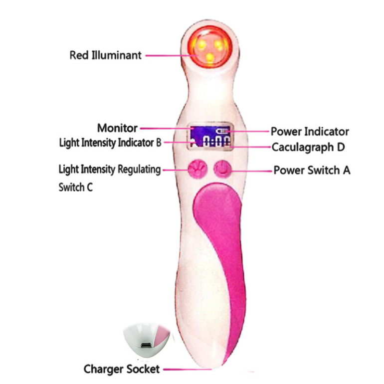 COZING-XS01 Female Breast Light Screening Device