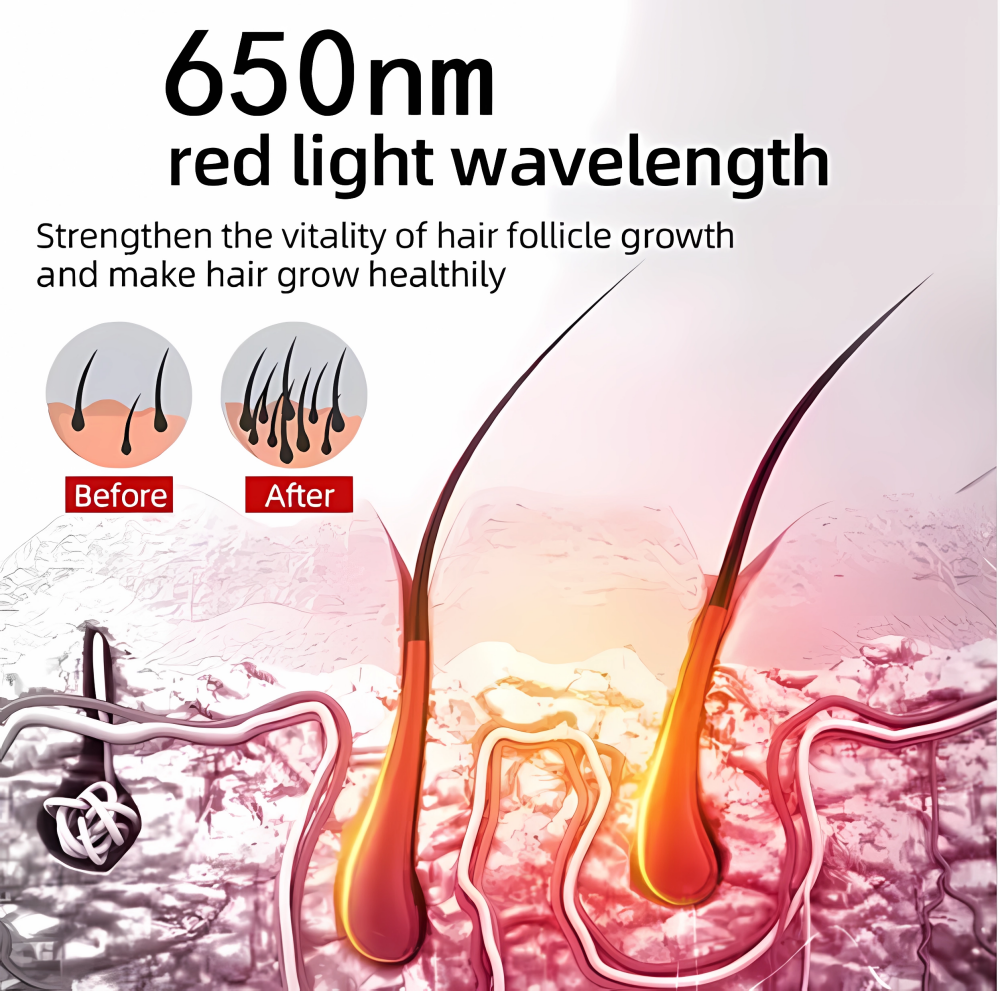 Infrared light Laser Hair Growth Cap with 650nm,1-20,000 Hz can be adjusted, Fuller Hair Prevention of Hair Loss Support for Hair Restoration