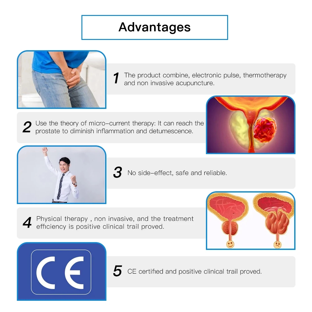 Relief for Chronic Prostatitis