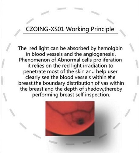 Safe Painless Breast Self-Exam Device with Infrared Light Technology | USB Rechargeable, No Radiation Risk