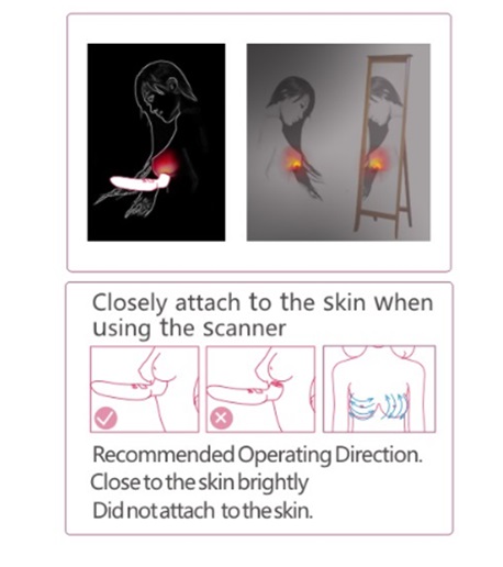 Safe Painless Breast Self-Exam Device with Infrared Light Technology | USB Rechargeable, No Radiation Risk