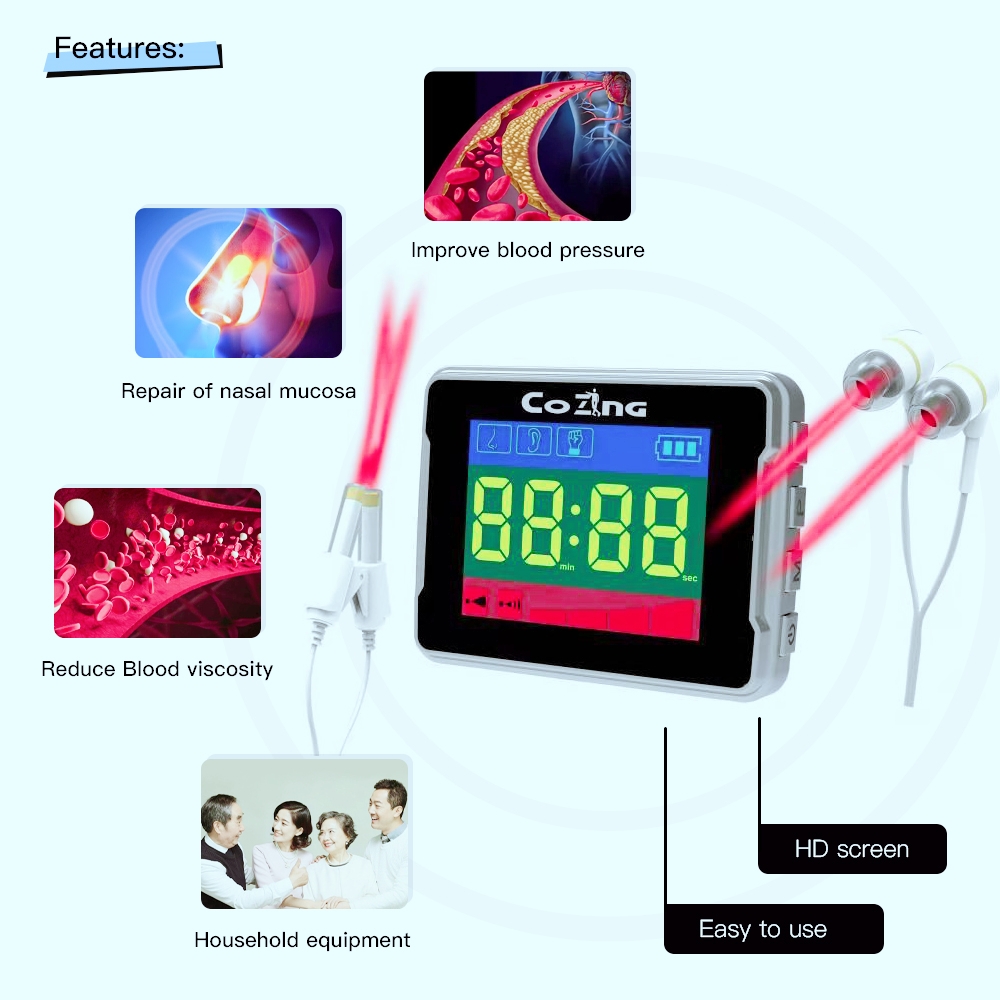Why is a COZING-WS11/11H/WS12/13 650nm wavelength laser chosen?cid=3