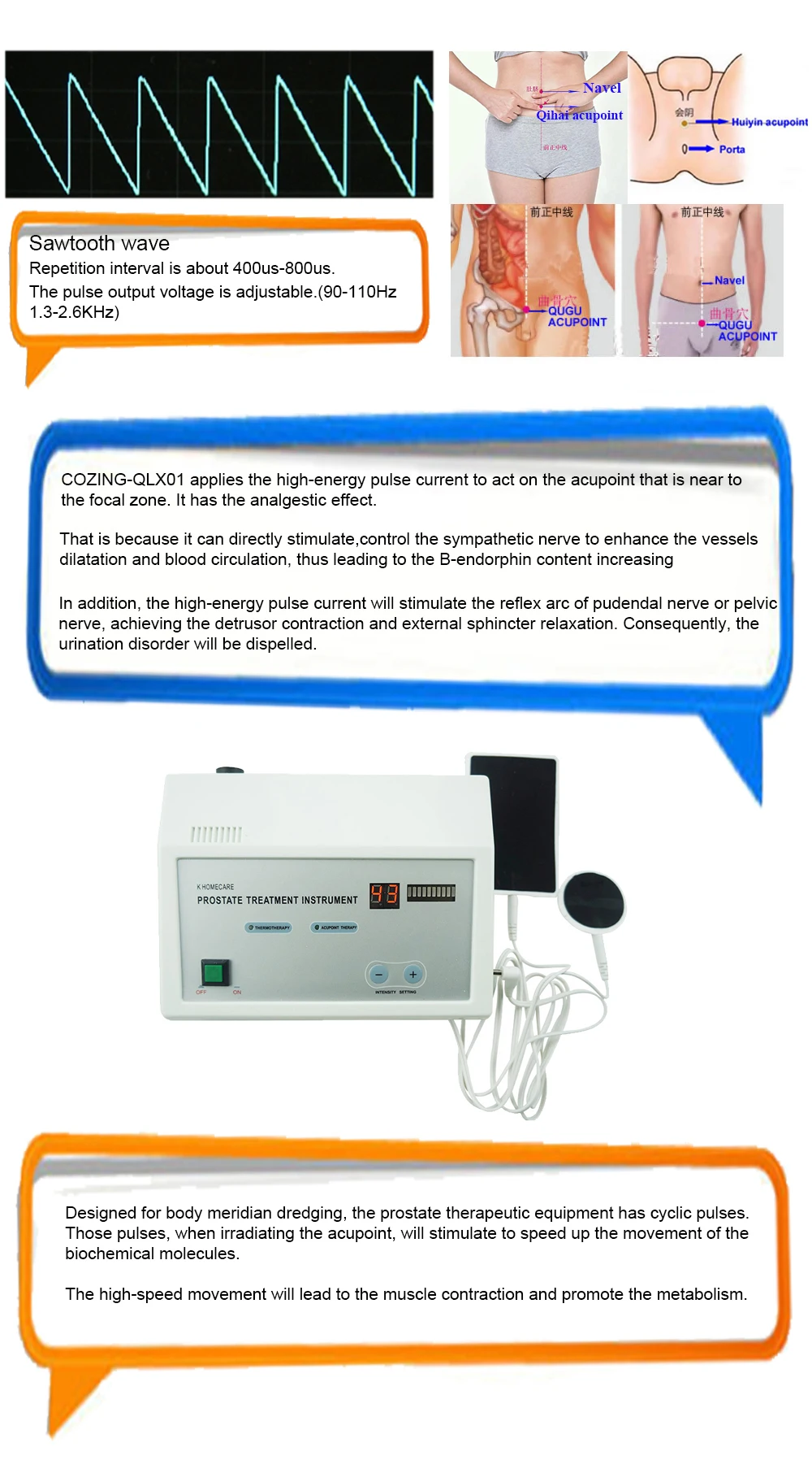 Relief for Chronic Prostatitis