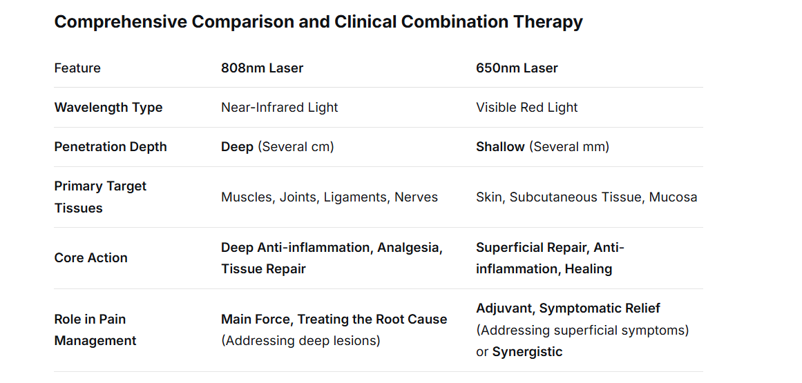 LASER TREATMENT.png LASER TREATMENT.png
