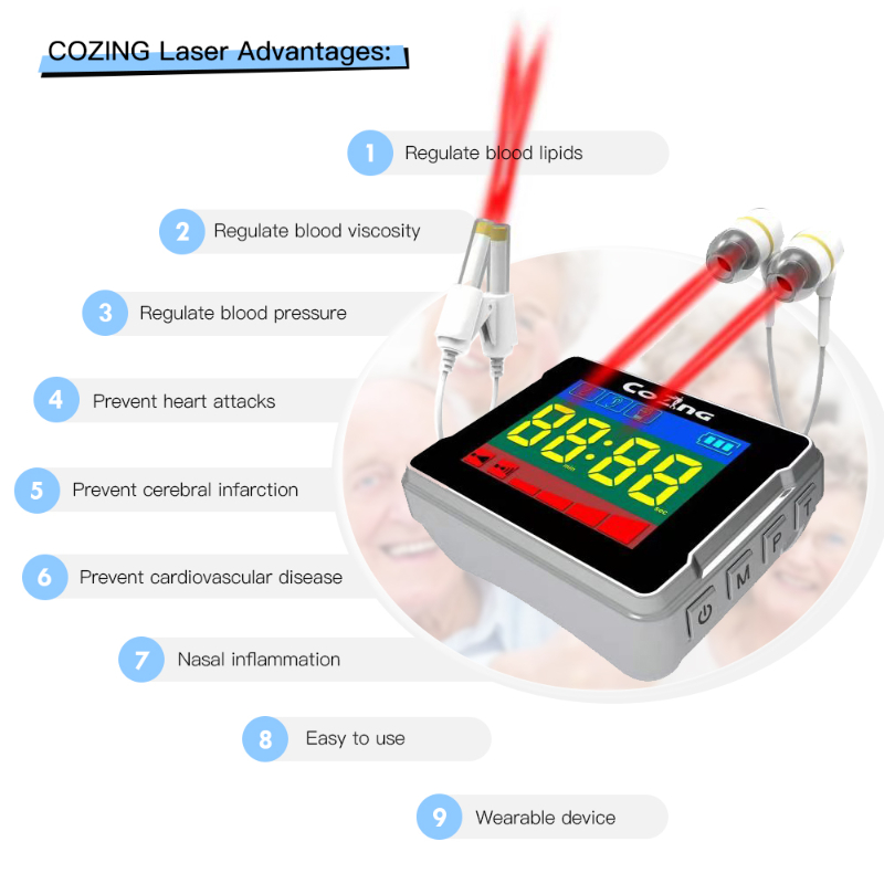 650nm Laser Therapay Watch 