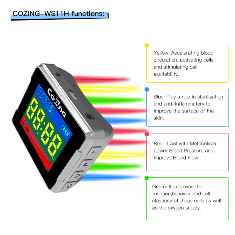 650nm Laser Therapay Watch 
