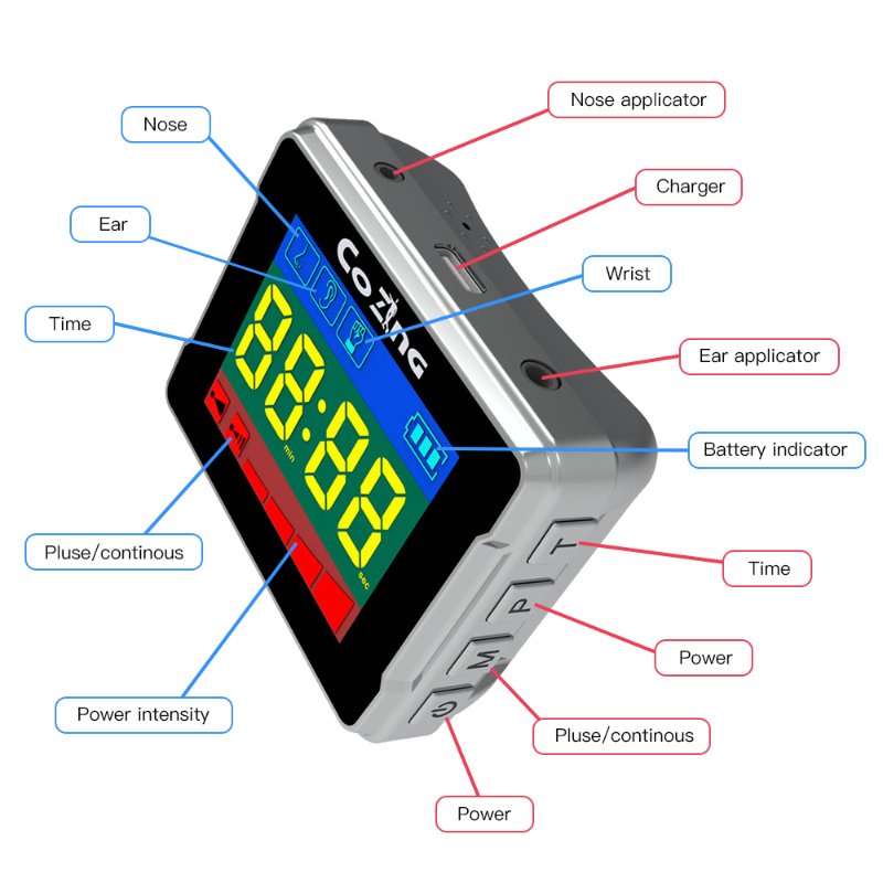 650nm Laser Therapay Watch 