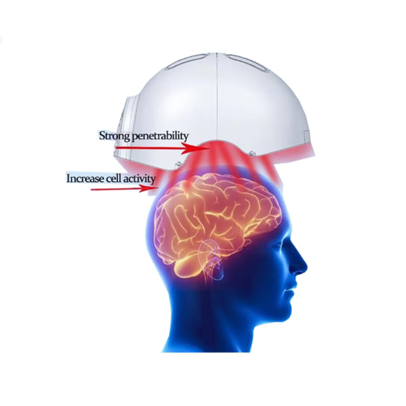 COZING Photobiomodulation Helmet – Advanced Neurological Therapy Device