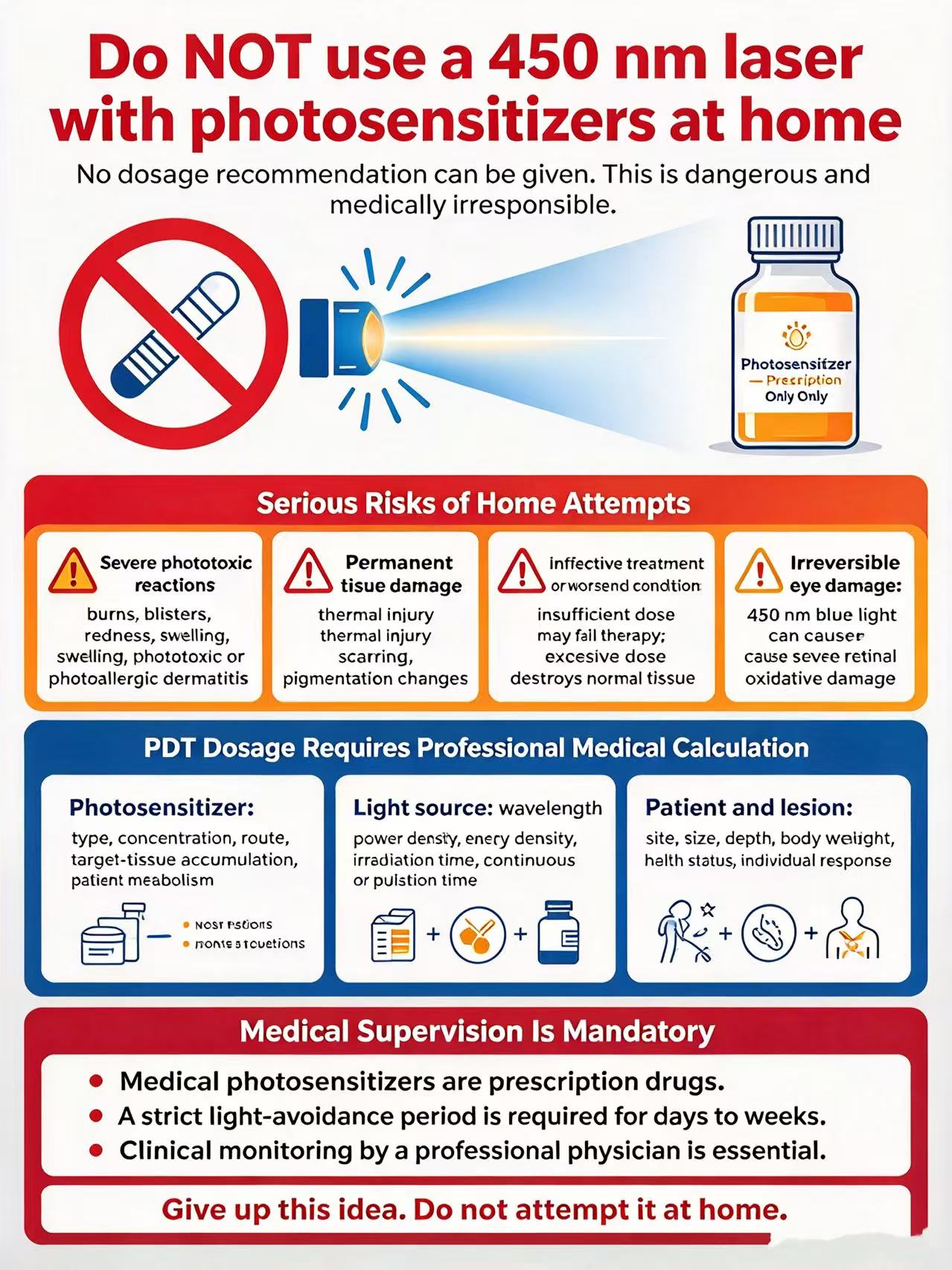 If I now want to use a 450 nm laser at home, what photosensitizer dosage would you recommend?