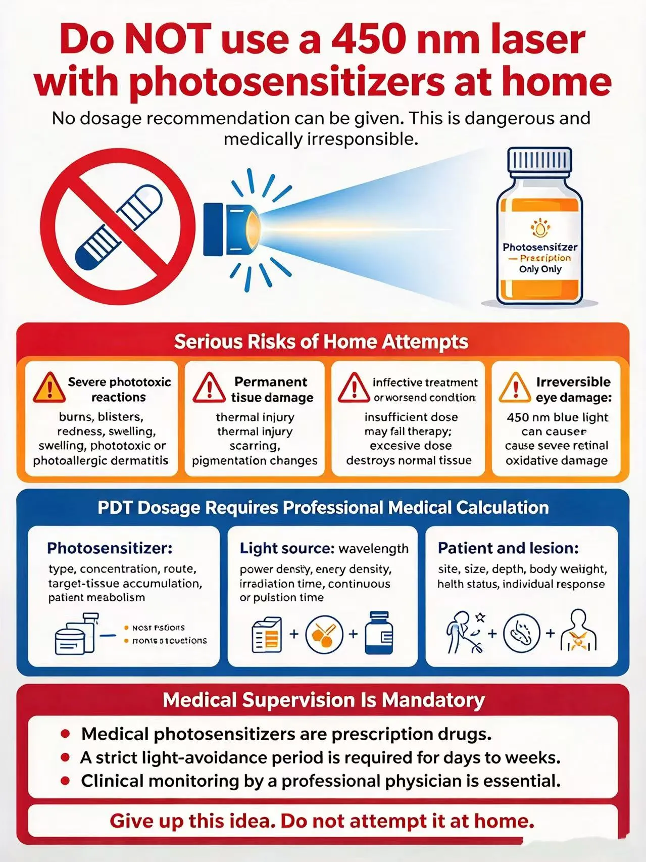 If I now want to use a 450 nm laser at home, what photosensitizer dosage would you recommend?